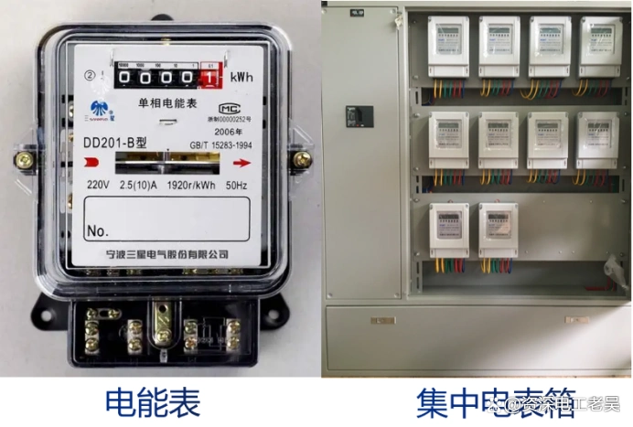 家庭用电量分析_日常家庭用电分析_对家庭用电的调查研究